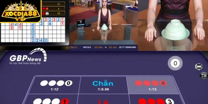 Lý do trở thành nền tảng top đầu